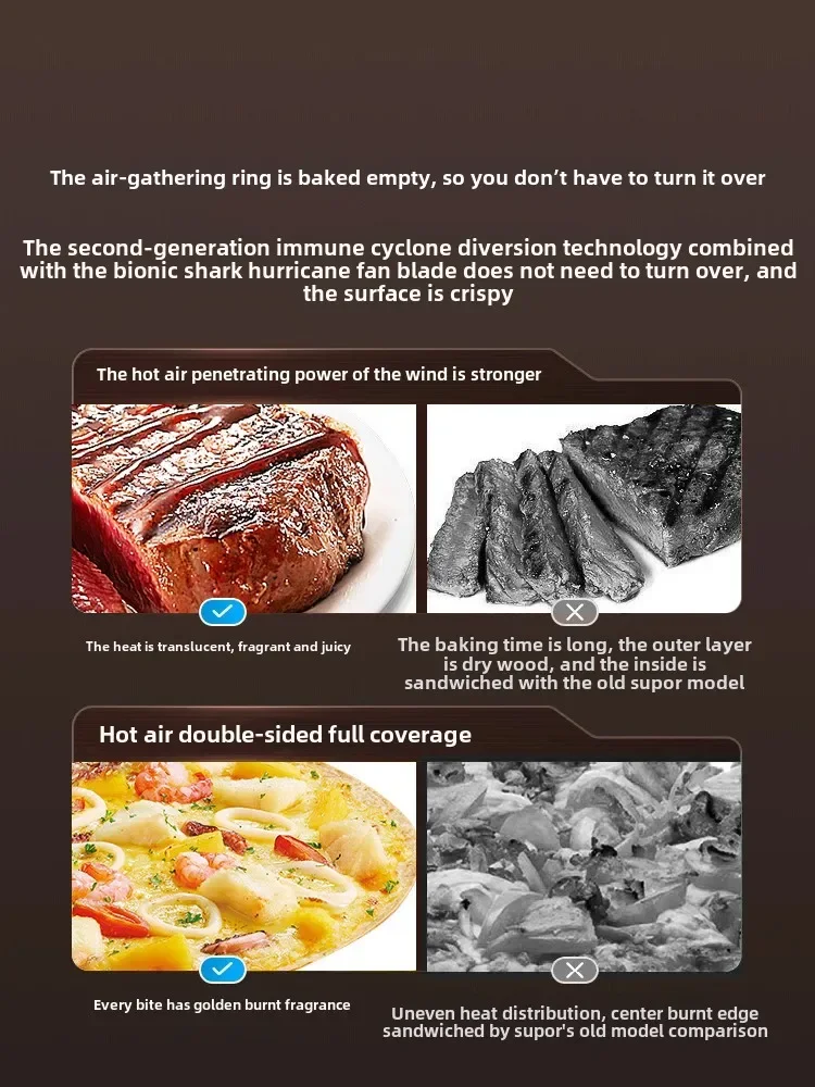 Visual Air Fryer Household Lar - огляд і ціна Kitchen Appliances You Need