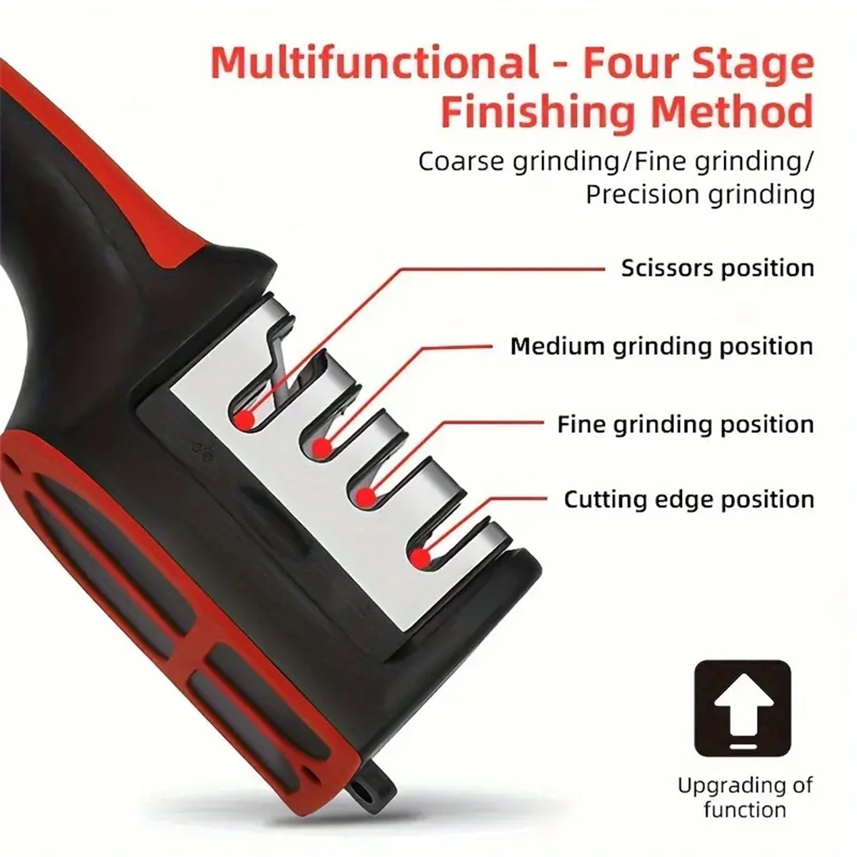 3/4 Segment Knife Sharpener Ki - огляд і ціна Kitchen Appliances Best