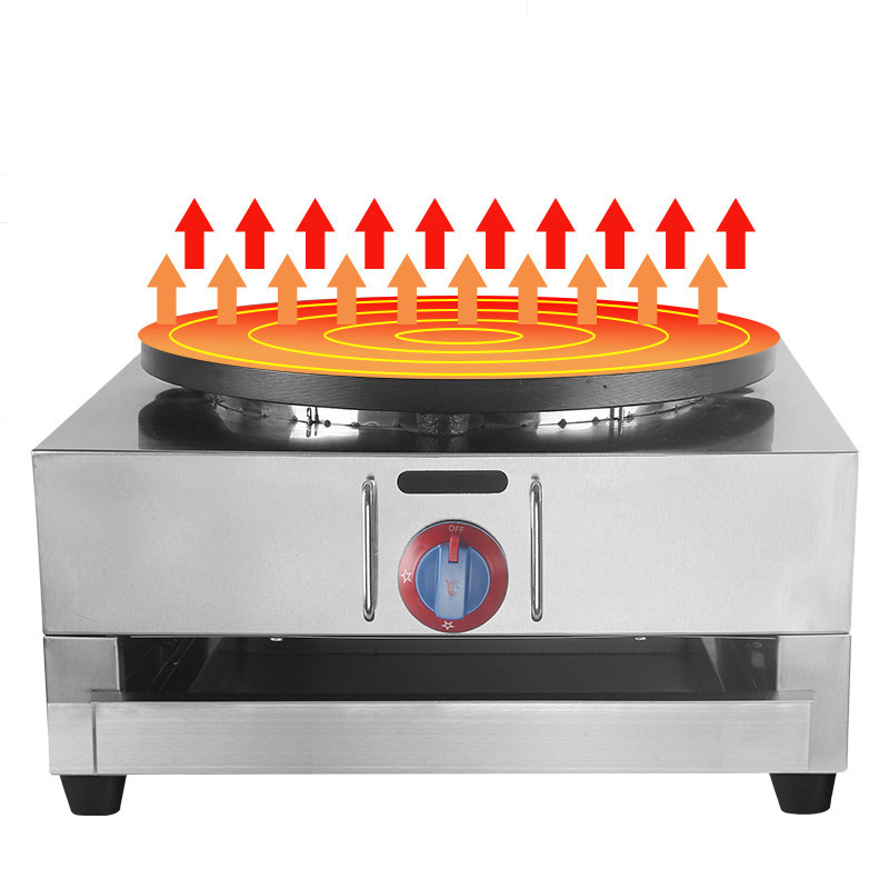 Gas Commercial Pancake Machine - огляд і ціна Crepe Maker Non Stick